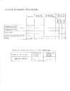 Inventory of Community Infrastructure of Pemmican Portage, SK, R.M.  Bone  fonds