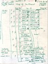 Sketch Map of Southend showing residential lots., R.M.  Bone  fonds