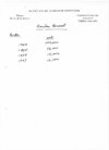 Estimated caribou harvest for the years 1949, 1955, 1958, 1967., R.M.  Bone  fonds