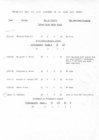 Information on student enrolment in Stony Lake School, 1953-1960., R.M.  Bone  fonds