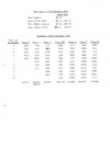 Wage scale of firefighters and teachers in Black Lake., R.M.  Bone  fonds