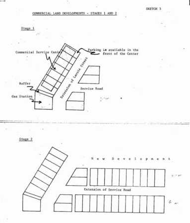 Commercial land developments - stages 1 and 2. - [Beauval, SK.]. - Sketch.