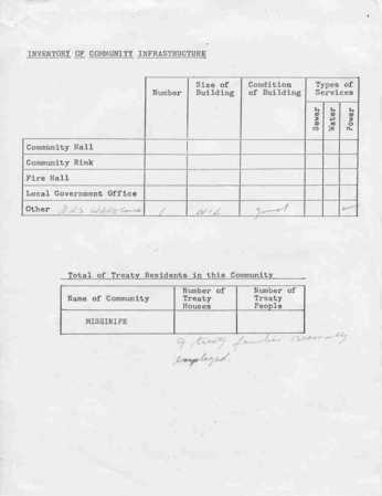 Inventory of Community Infrastructure, Missinipe, SK