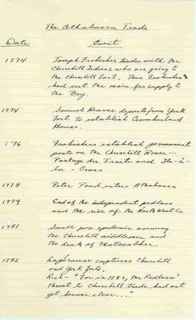 Hand written timeline of The Athabasca Trade, 1774-1923.